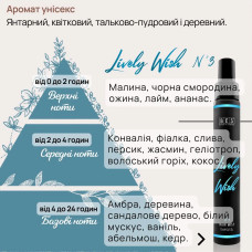 Hair Mist Hair Mist