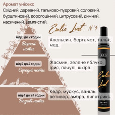 Hair Mist Hair Mist