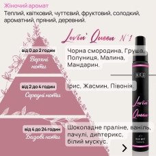 Hair Mist Hair Mist