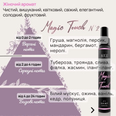 Hair Mist Hair Mist